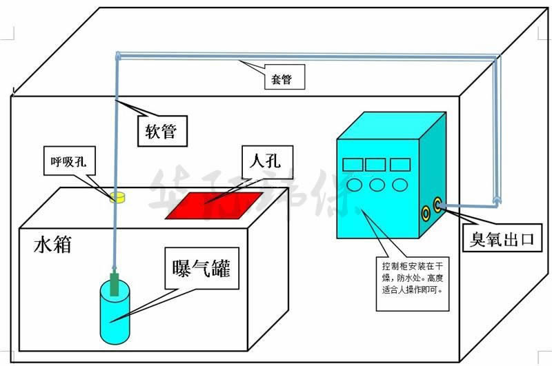水箱自洁消毒器原理图安装图