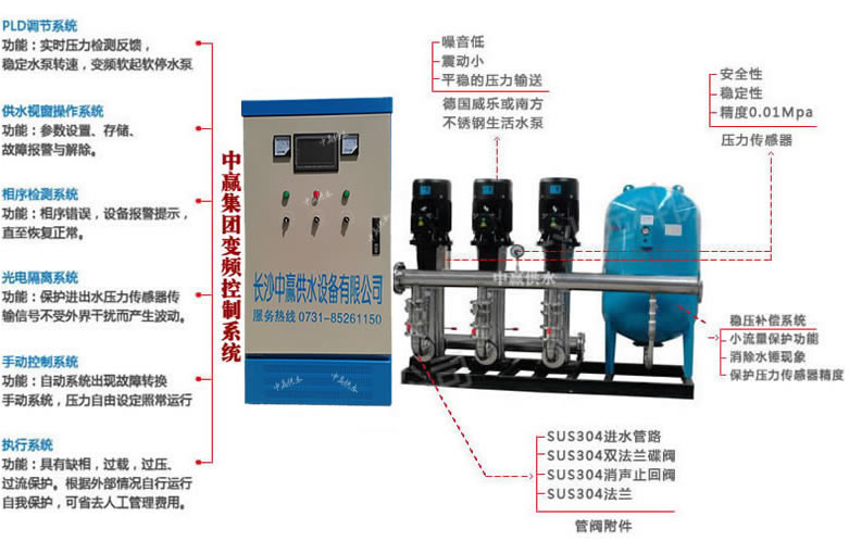 管网水箱串联无塔式恒压供水设备性能特点